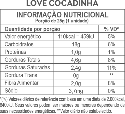 Tabela nutricional Barra de Fruta Orgânica Love Cocadinha