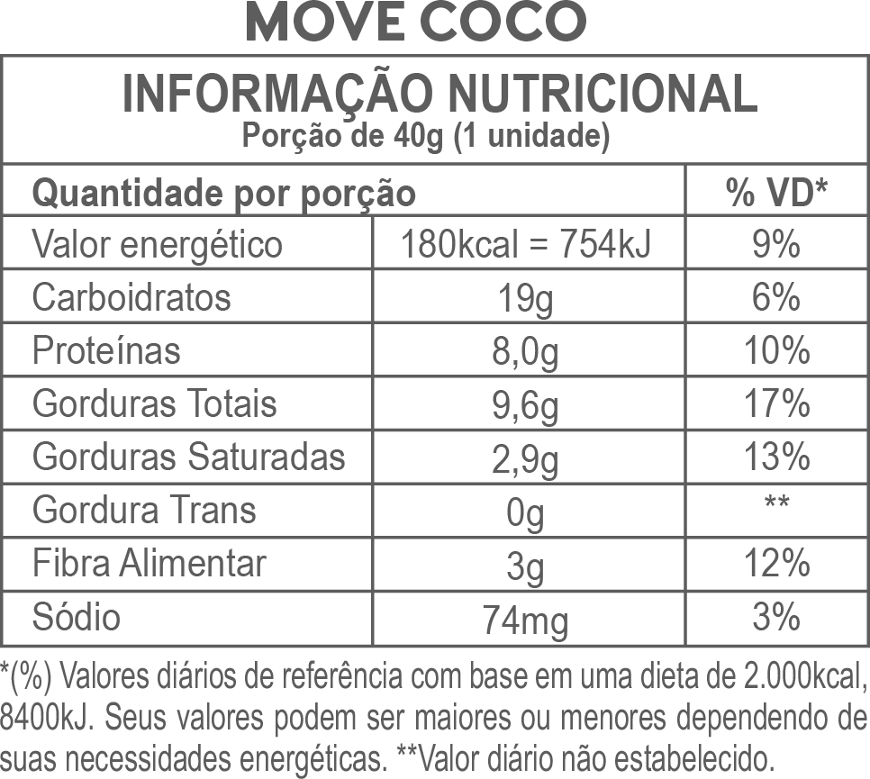 Tabela nutricional Barra de Proteína Move Coco