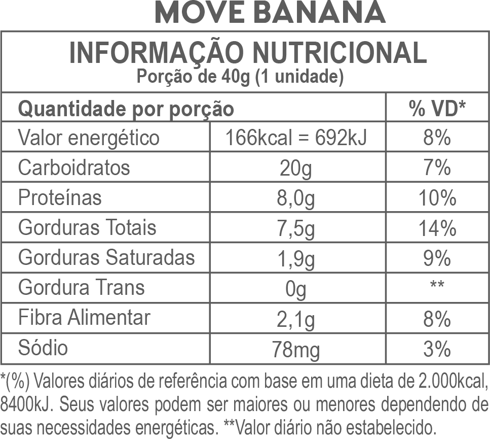 Tabela nutricional Barra de Proteína Move Banana