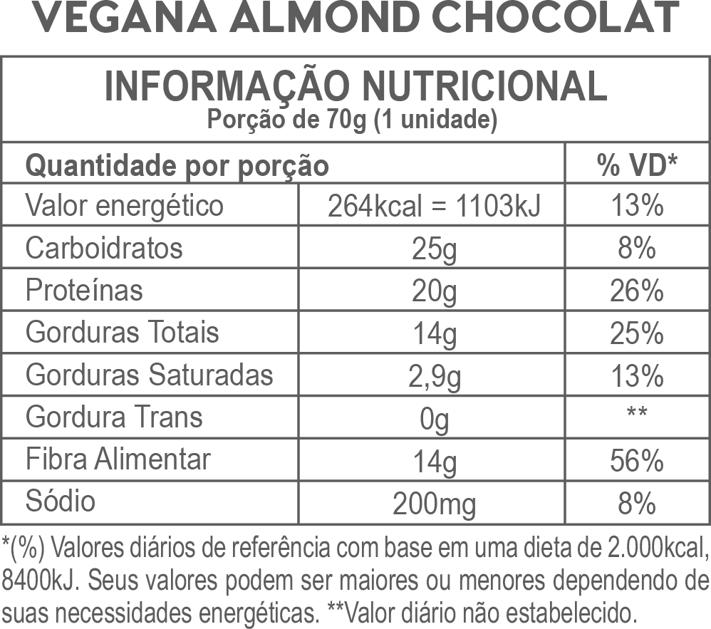 Tabela nutricional Barra de Proteína Vegana Almond Chocolat