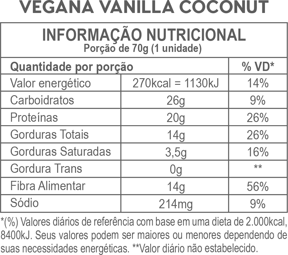 Tabela nutricional Barra de Proteína Vegana Vanilla Coconut