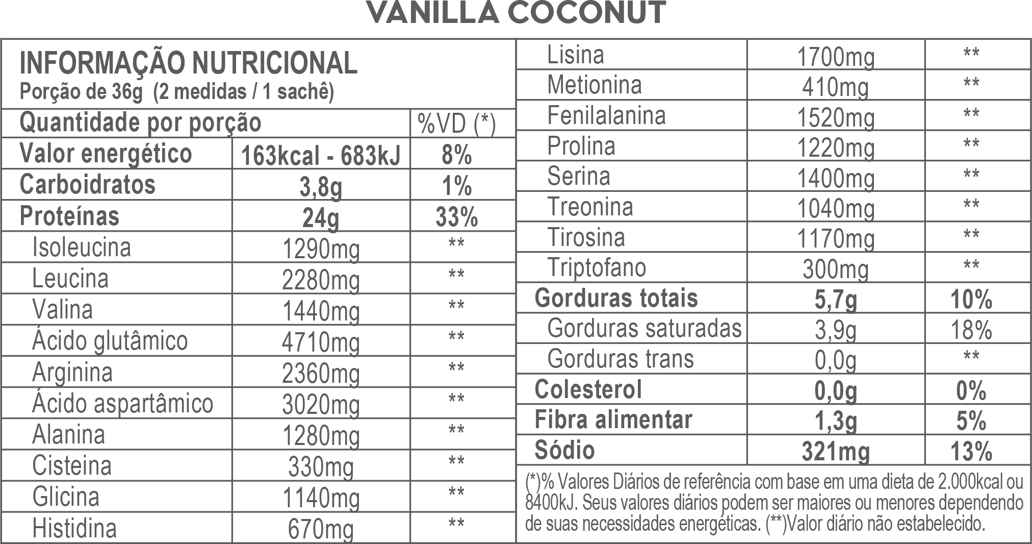 Tabela nutricional Vegana Protein Vanilla Coconut 360g
