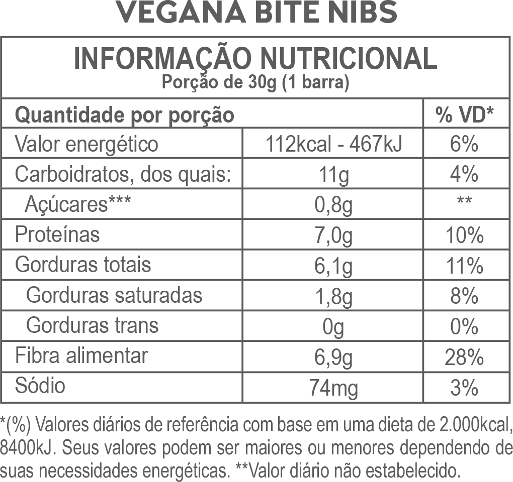 Tabela nutricional Barra de Proteína Vegana Bite ZERO Chocolate + Nibs